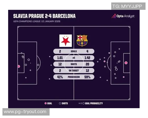 德甲惊天冷门巴萨逆袭曼联5比1补时进球点燃全场激情 德甲惊天冷门巴萨逆袭曼联5比1补时进球点燃全场激情